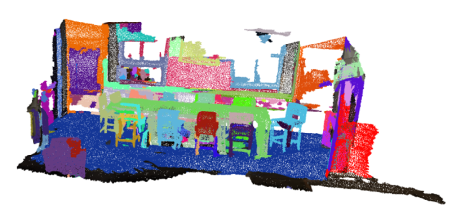 Open-Vocabulary 3D Scene Understandingで扱った室内シーンの色分けされた3D点群